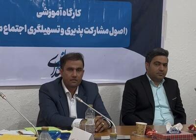 تسهیلگری اجتماع‌محور در محلات کنگان