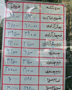 قیمت شوکه کننده سکه روی تابلوی یک صرافی!