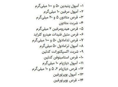 عکس/ فهرست داروهای ممنوعه در سفر حج | اقتصاد24