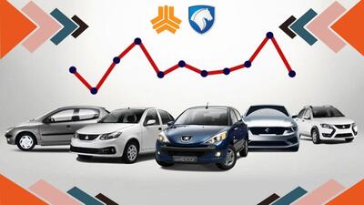 جهش میلیونی قیمت خودرو؛ بازار در تب دلار سوخت + جدول قیمتها
