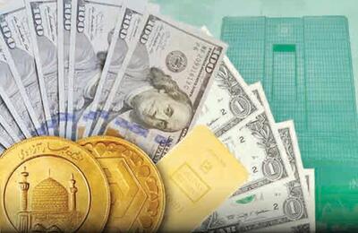 ثبات و شفافیت؛ مقدمه برخورد با اخلالگران اقتصادی
