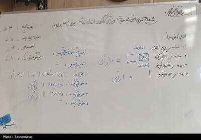 انتخابات رئیس هیأت کارگری زنجان- عکس صفحه استان تسنیم | Tasnim