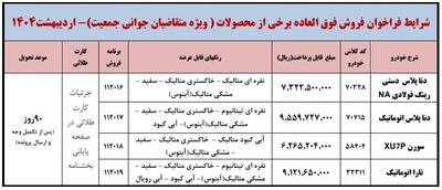 پیش فروش ایران خودرو امروز 15 اردیبهشت 1404 زیر قیمت کارخانه