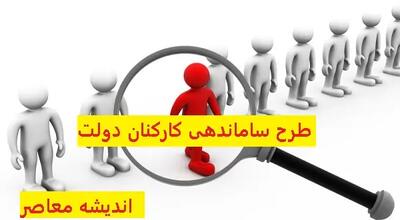 آخرین وضعیت استخدامی نیروهای شرکتی و ساماندهی کارکنان دولت امروز دوشنبه ۱۵ اردیبهشت ۱۴۰۴