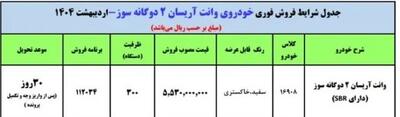 فروش فوری بدون قرعه‌کشی ایران خودرو