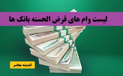 لیست وام های قرض‌ الحسنه بانک ها به تفکیک+ معرفی بهترین وام‌های قرض‌الحسنه سال ۱۴۰۴