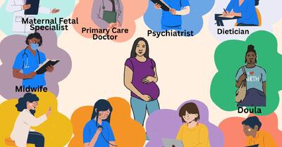 ایجاد یک تیم مراقبت حاملگی-Postpartum پشتیبان
