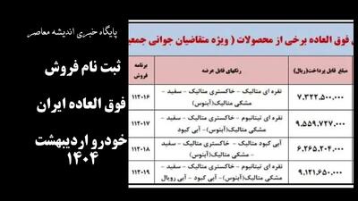 جدول شرایط فروش فوری محصولات ایران خودرو امروز دوشنبه ۱۵ اردیبهشت ۱۴۰۴ اندیشه معاصر