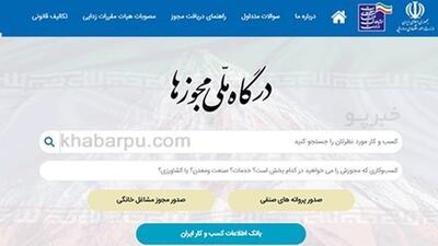 تعصبات خشک سازمانی صدور مجوز‌های کسب و کار را عقب انداخته است