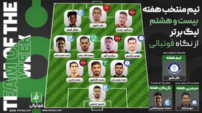 تیم منتخب هفته بیست و هشتم؛ هنرمندان!
