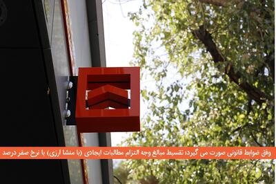 واکاوی پرداخت‌های بانک مسکن؛ تسهیلات صفر درصد یا تقسیط وجه التزام؟ - صنعت مالی