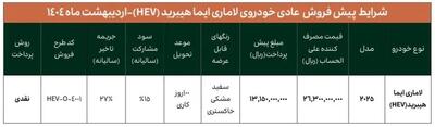 فروش فوری لاماری ایما با قیمت جدید اردیبهشت 1404 + جدول