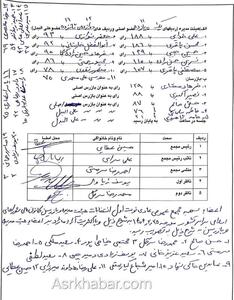اعلام اسامی سهمیه کانون استان تهران برای انتخابات کانون عالی شوراهای اسلامی کار کشور