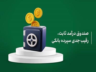 بهترین صندوق‌های درآمد ثابت در سال ۱۴۰۴