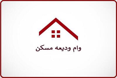 آغاز ثبت نام وام ودیعه مسکن برای مستاحران | ثبت نام وام ۴۰۰ میلیونی با سود ۵ درصد به دهک‌های پایین | پیگیری وام ودیعه مسکن با کد ملی tem.mrud.ir ثبت نام
