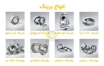 راهنمای خرید انواع بلبرینگ و کاربرد آنها