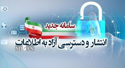 سامانه ملی انتشار و دسترسی آزاد به اطلاعات؛ دسترسی سریع‌تر، پاسخ‌گویی شفاف‌تر