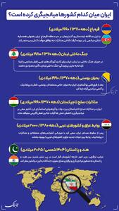 اینفوتابناک | ایران میان کدام کشورها میانجی‌گری کرده است؟