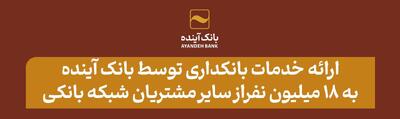 خدمات بانکداری الکترونیکی بانک آینده در سال ۱۴۰۳