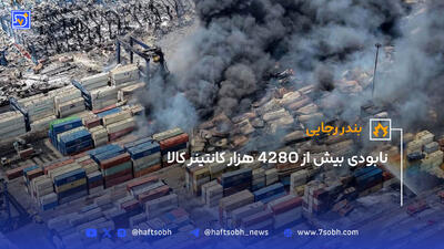 نابودی بیش از 4280 هزار کانتینر کالا + لیست کانتینرها