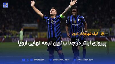 خلاصه بازی اینتر مقابل بارسلونا با گزارش عادل فردوسی پور