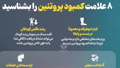 ۸ علامت کمبود پروتئین را بشناسید