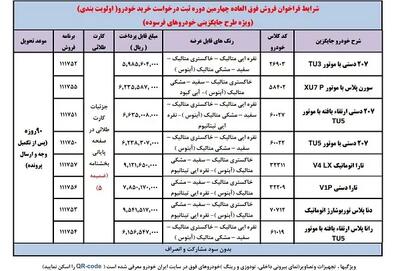 ثبت نام طرج جوانی جمعیت ایران خودرو با فروش این خودروهای محبوب ایران خودرو آغاز شد اردیبهشت 1404