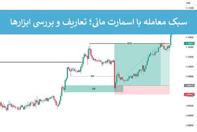 سبک اسمارت مانی (Smart Money)    آموزش استراتژی SMC (نقدینگی و ساختار بازار ف
