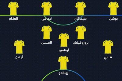 ترکیب النصر و الاتحاد؛ جدال جذاب رونالدو و بنزما