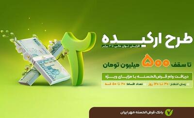 وام ۵۰۰ میلیونی بدون ضامن؛ طرح ارکیده بانک مهر ایران