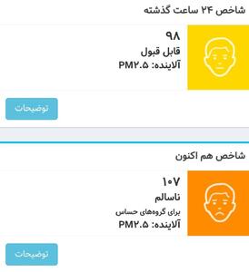 وزش باد در راه است؛ روزهای پاک در انتظار پایتخت