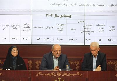 پرداخت بخش قابل توجه اعتبارات فدراسیون‌ها تا پایان اردیبهشت - تسنیم