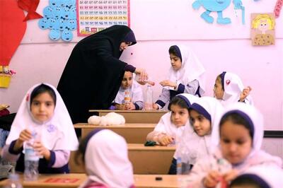 افزایش نجومی شهریه مدارس و مهدکودک‌ها؛ از ۲۵ تا ۱۲۵ میلیون/ خانواده‌های طبقه متوسط بر سر دوراهی دردناک | اقتصاد24