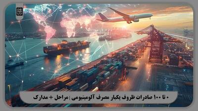 صادرات ظروف یکبار مصرف آلومینیومی: راهنمای جامع برای موفقیت در بازارهای جهانی