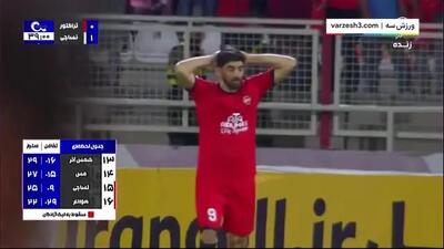 ببینید| خلاصه بازی تراکتور مقابل نساجی