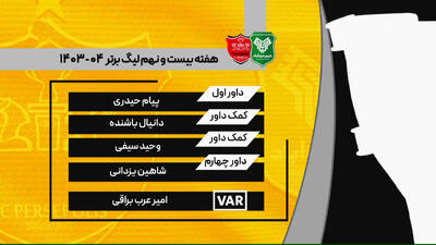 کارشناسی داوری خیبر خرم آباد - پرسپولیس - پارس فوتبال