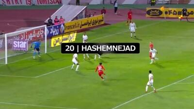 آنالیز و بررسی اشتباهات فنی بازیکنان تراکتور در بازی با نساجی