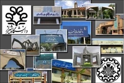 دانشگاه‌های ایران تا ۱۰ سال آینده با کاهش شدید دانشجو مواجه می‌شوند