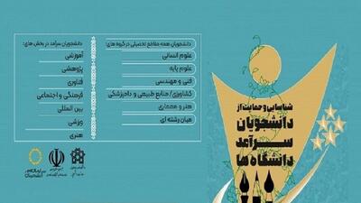 ثبت‌نام در جشنواره دانشجویی سرآمد تا پایان اردیبهشت تمدید شد