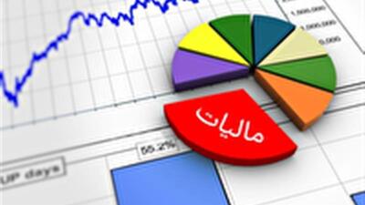 اختصاص ۲۰۳ میلیارد ریال از مالیات خراسان جنوبی برای تکمیل ۴ طرح آموزشی