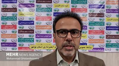 مراتع منابع ارزشمندی برای امنیت غذایی هستند