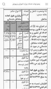 ابلاغ ترمیم حقوق این گروه از کارمندان