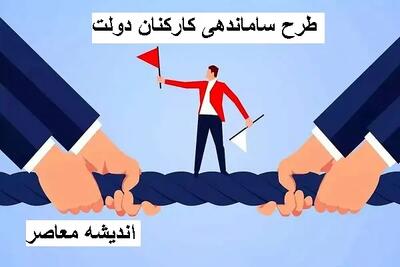 خبر خوش برای نیروهای شرکتی؛ طرح تعیین تکلیف در مجلس اعلام وصول شد