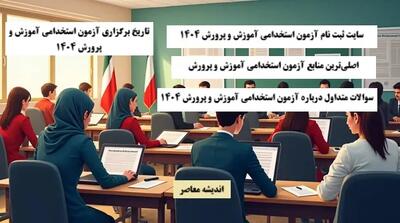 سایت ثبت نام آزمون استخدامی آموزش و پرورش ۱۴۰۴ اندیشه معاصر
