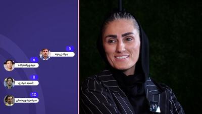 حجازی یا مجیدی؟ 10 بازیکن برتر تاریخ استقلال از دیدگاه معصومه رضازاده
