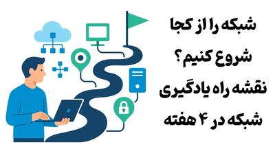 نقشه راه یادگیری شبکه های کامپیوتری در 30 روز از صفر تا صد