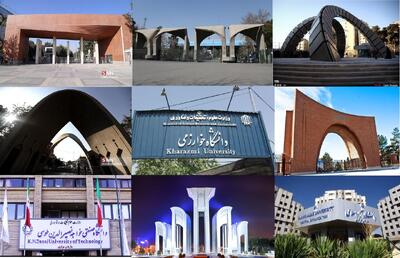 اخبار کوتاه دانشگاهی ۲۱ اردیبهشت‌ماه