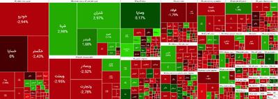 تداوم سقوط در تالار شیشه‌ای