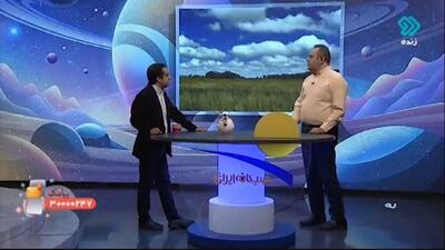 توضیحات یک منجم درباره شکل واقعی کره‌های آسمانی + فیلم