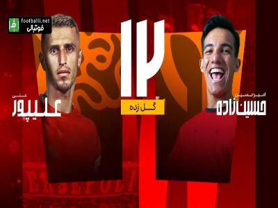 اینفوگرافی از جنگ آقای گلی لیگ برتر بین علی علیپور و امیرحسین حسین زاده